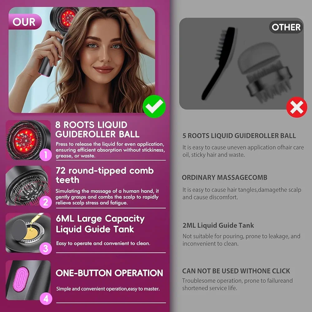 Scalp Massager Brush with Oil Applicator - Cordless Electric Hair Scalp Messenger, Shiatsu Head Massage, IPX7 Waterproof, Portable Deep Head Massager Comb For Hair Growth & Head Relaxation