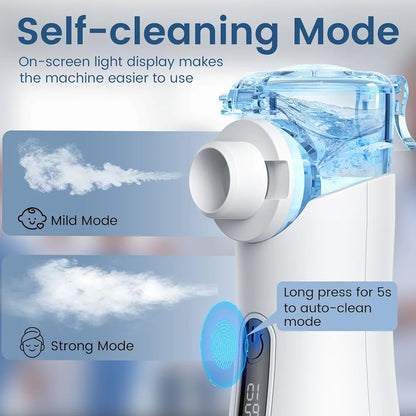 Portable Nebulizer for Adults & Kids, Nebulizer Machine with Intuitive LED Interface and Auto-Cleaning, Inhaler for Respiratory Problems, Silent, Efficient Atomization for Home and Travel Use