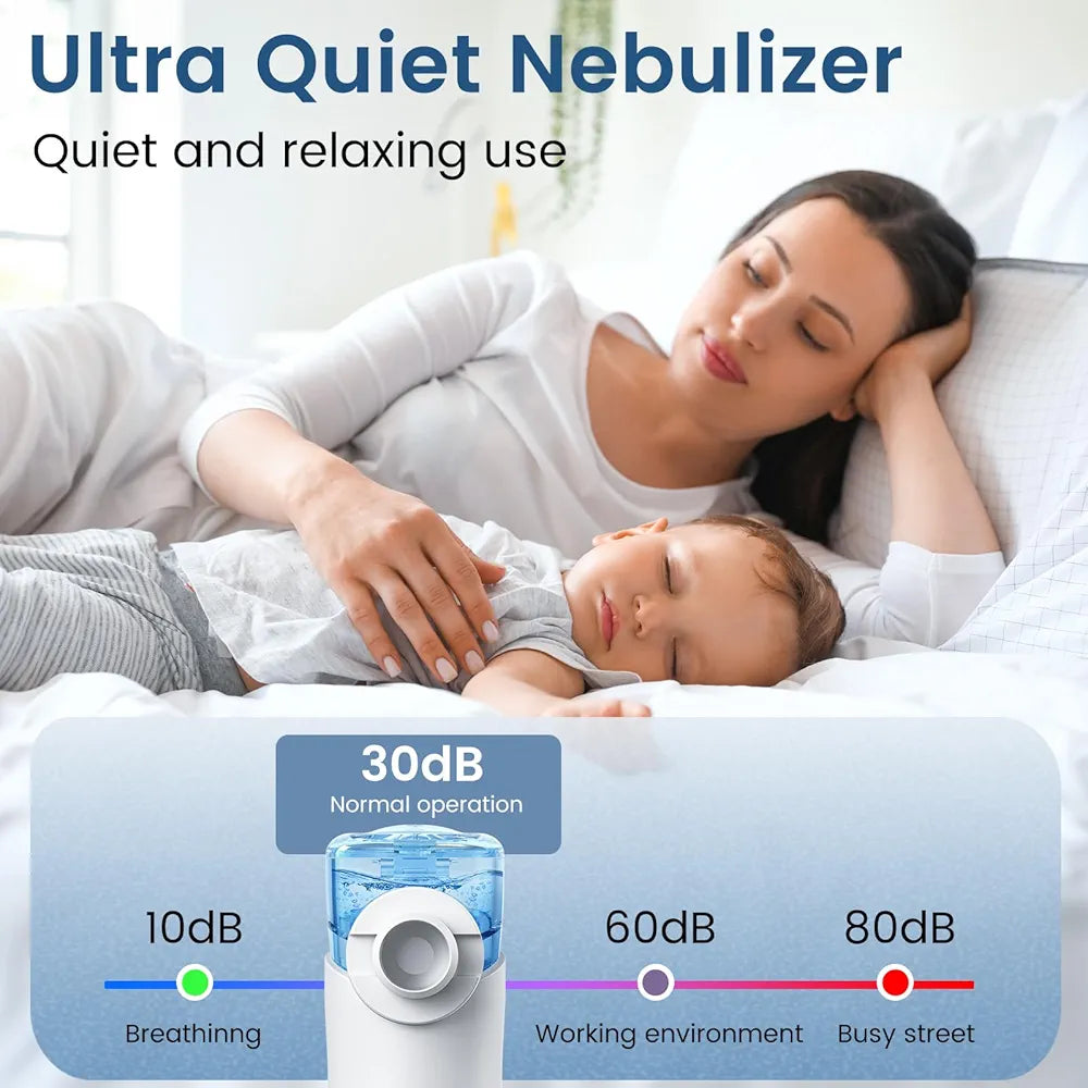 Portable Nebulizer for Adults & Kids, Nebulizer Machine with Intuitive LED Interface and Auto-Cleaning, Inhaler for Respiratory Problems, Silent, Efficient Atomization for Home and Travel Use