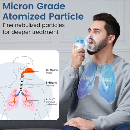 Portable Nebulizer for Adults & Kids, Nebulizer Machine with Intuitive LED Interface and Auto-Cleaning, Inhaler for Respiratory Problems, Silent, Efficient Atomization for Home and Travel Use